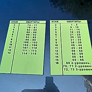 Таблички для ТСЖ и ЖКУ поэтажные